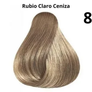 Tintes Número 8.1
